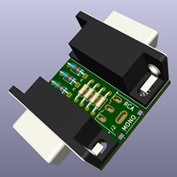 C128 Simple VGA